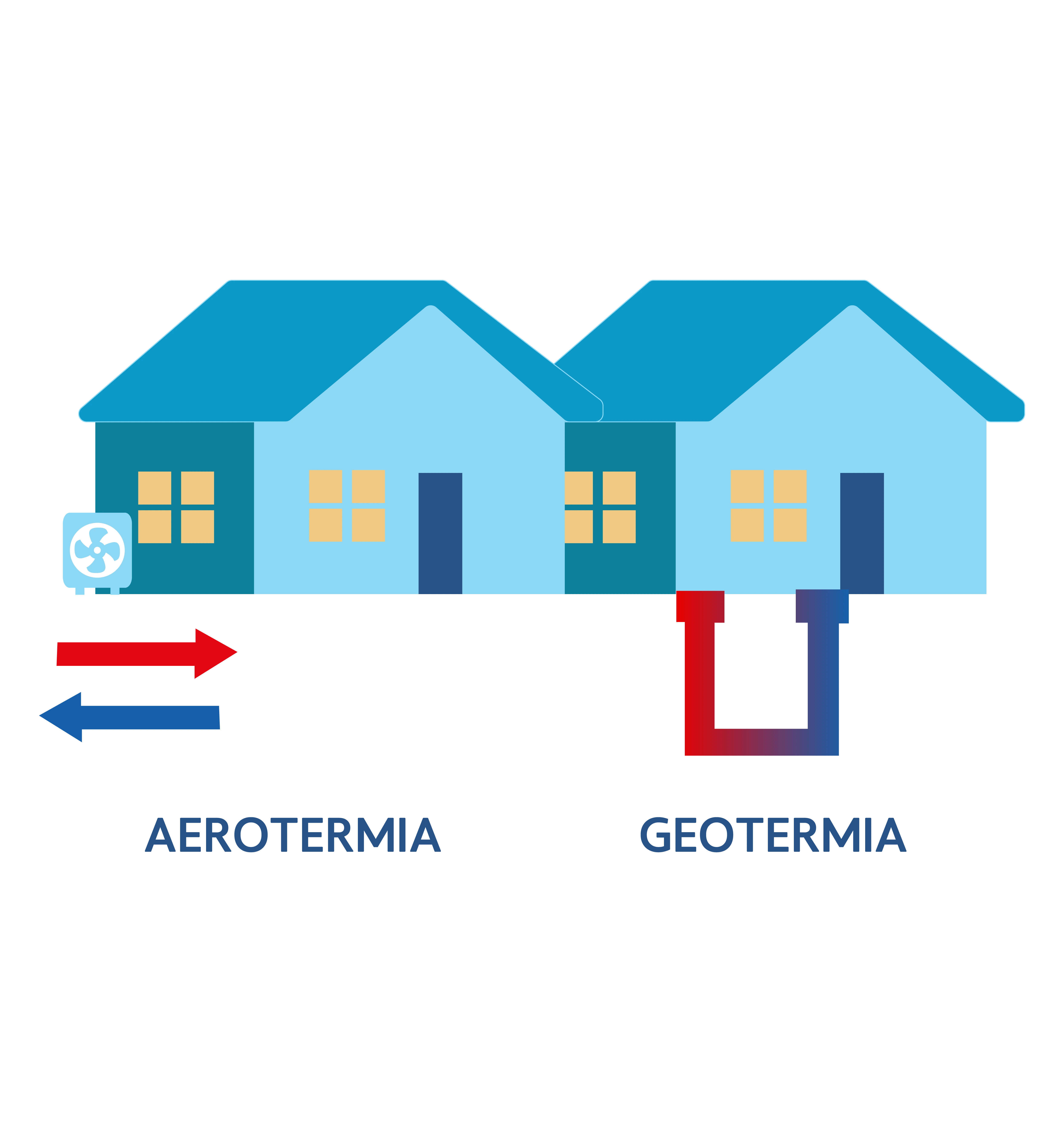casas azules